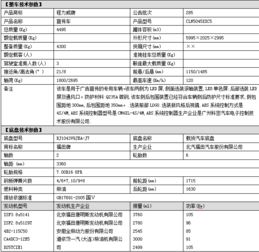 單側(cè)舉升江淮LED廣告車價(jià)格解析與隨州專業(yè)改裝廠推薦